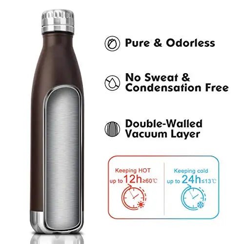 Coffee Tea Milk Travel Mug Water Bottle Double - Wall Insulated Vacuum Flask - Coffeio Store