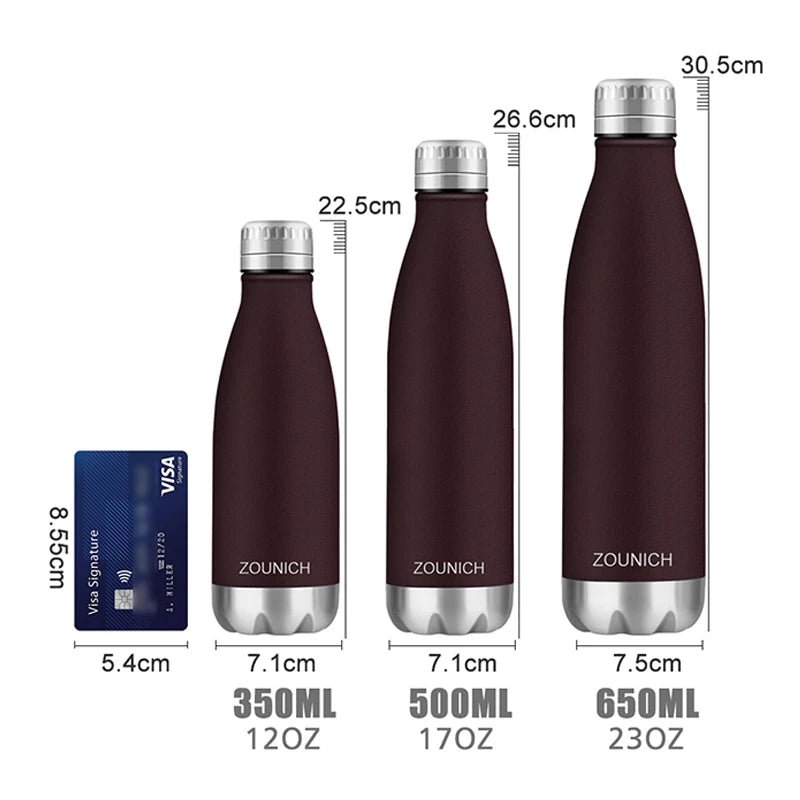 Coffee Tea Milk Travel Mug Water Bottle Double - Wall Insulated Vacuum Flask - Coffeio Store