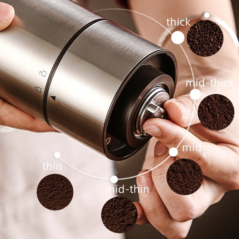 Portable Upgrade Electric Coffee Grinder TYPE-C USB Rechargeable - Coffeio Store