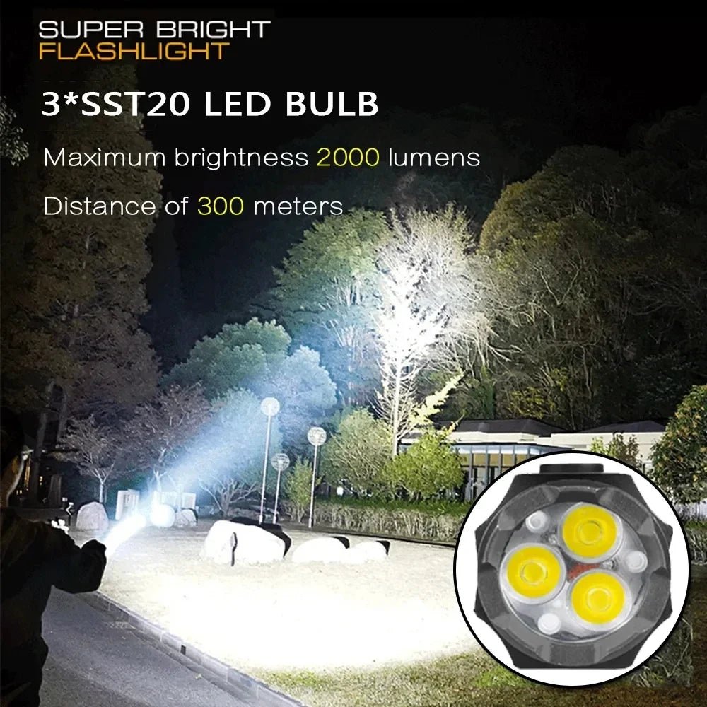 Powerful Mini EDC LED Flashlight 2000LM Super Bright Keychain Light USB Rechargeable - Coffeio Store