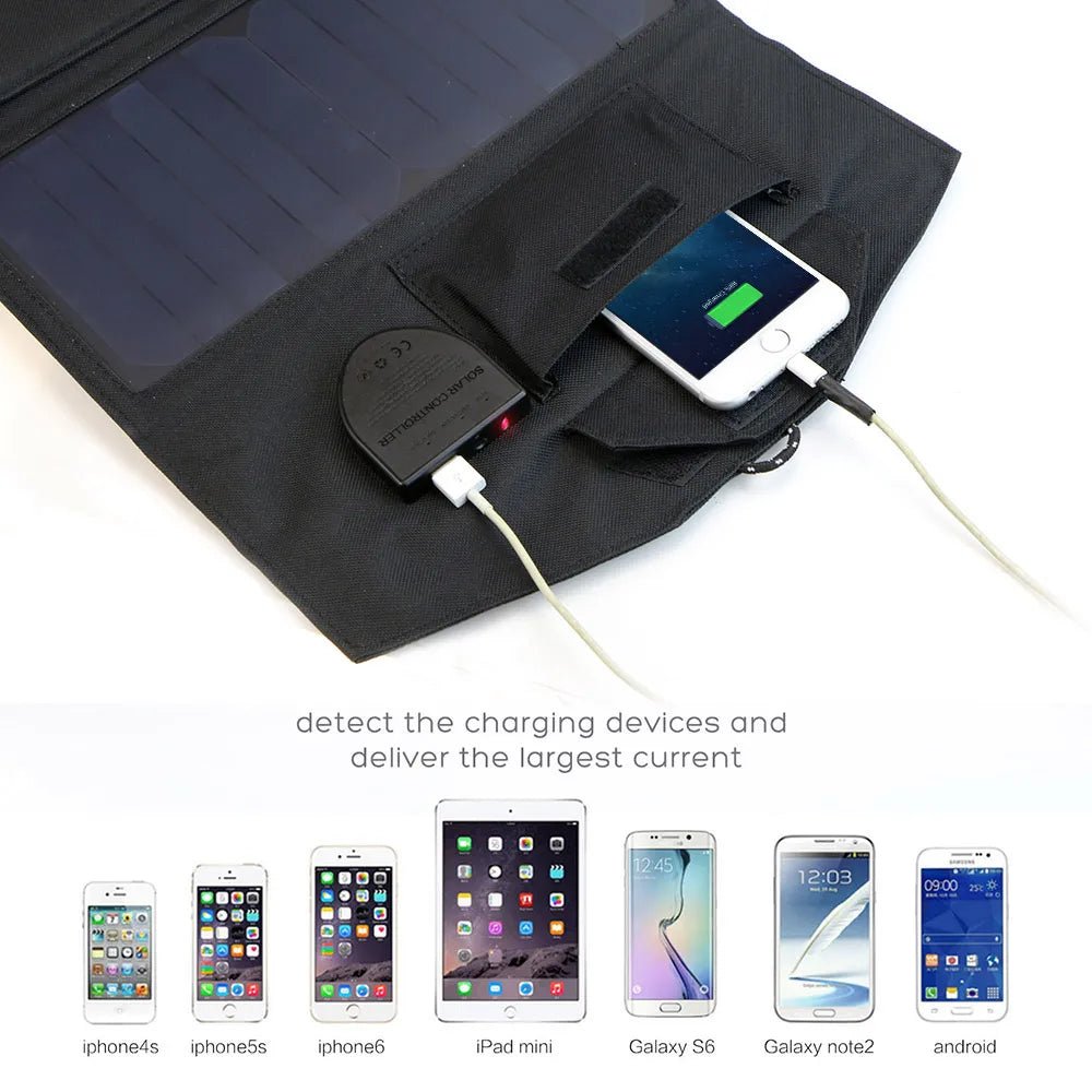 ALLPOWERS 18V 21W Solar Charger Panel Waterproof Foldable Power Bank - Coffeio Store