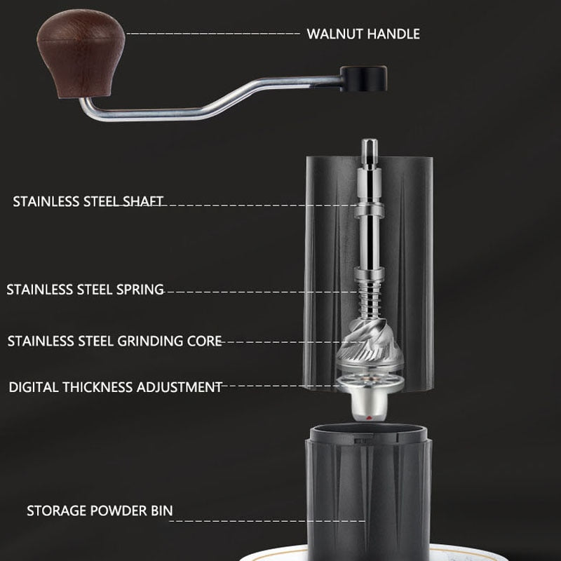 Home Hand Coffee Grinder American Retro Stainless Steel Appliance Gift Set Kitchen Accessories - Coffeio.store