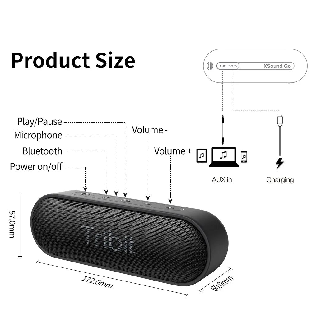 Tribit XSound Go Portable Bluetooth Speaker IPX7 Waterproof 24-Hour Playtime - Coffeio Store