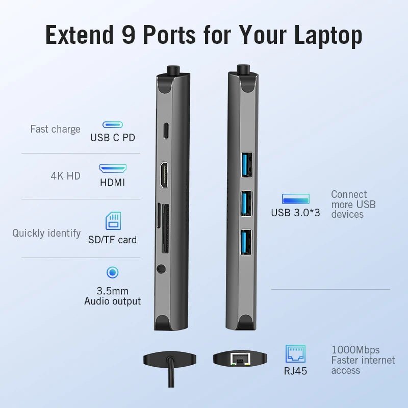 Vention Thunderbolt 3 Dock Adapter Hub USB C to HDMI RJ45 USB 3.0 Audio Video Splitter - Coffeio Store